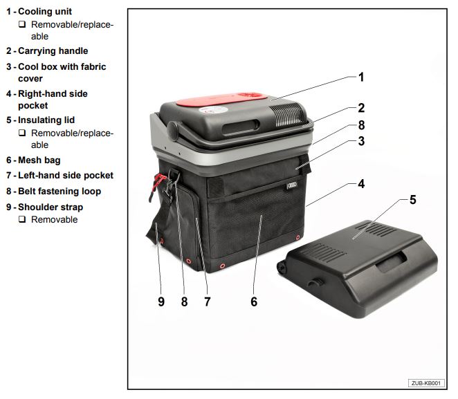 Audi Cool and hot box